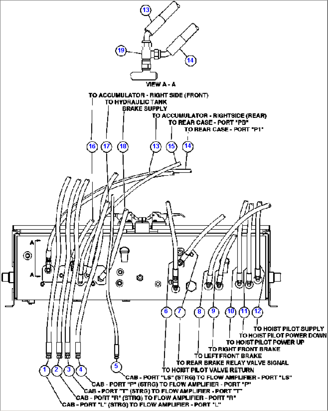 HYDRAULIC CABINET PIPING - BOTTOM