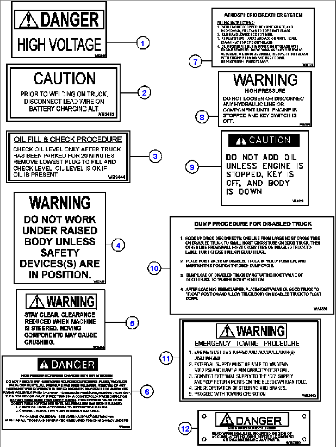 DECALS & WARNINGS