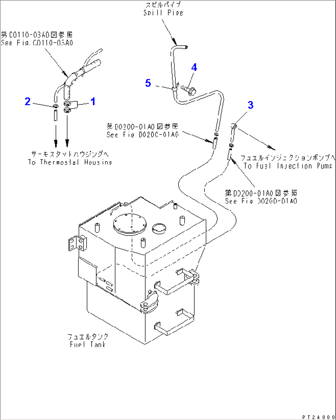 ENGINE (HOSE PARTS)