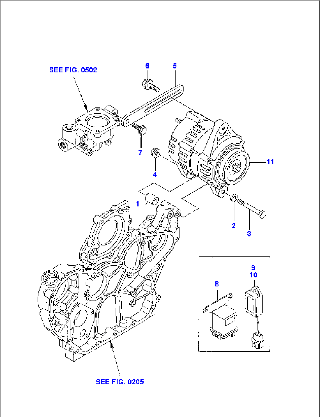 GENERATOR