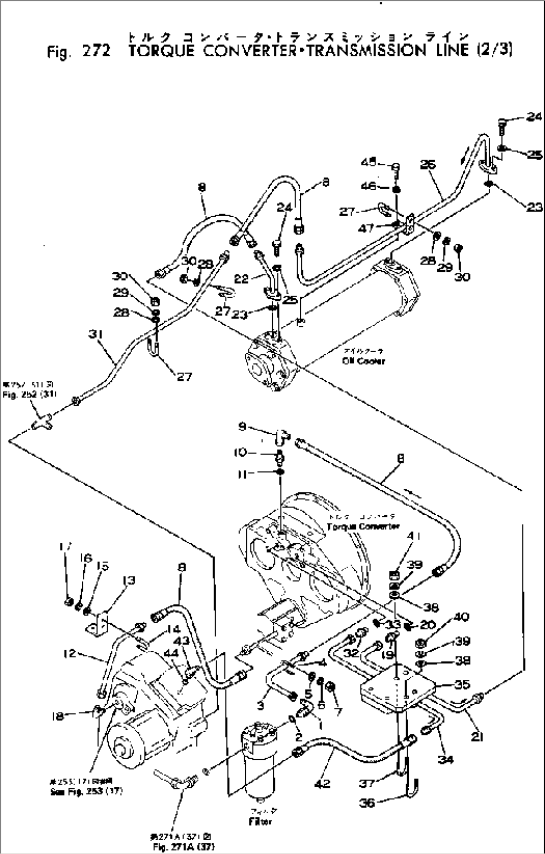 TORQUE CONVERTER¤ TRANSMISSION LINE (2/3)