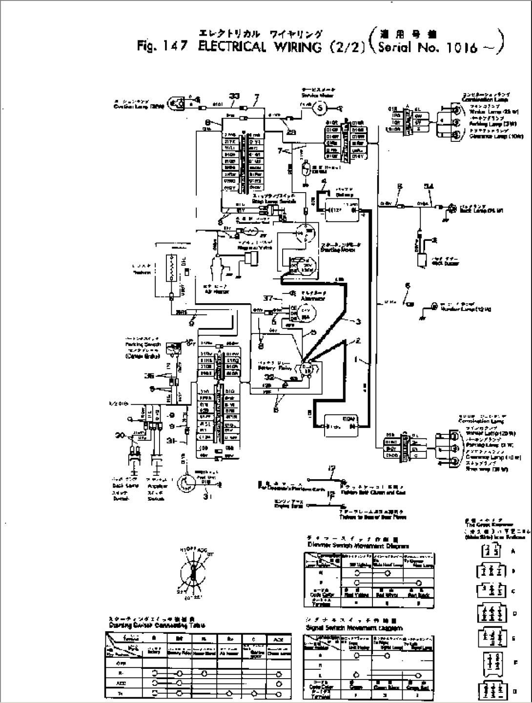 ELECTRICAL WIRING (2/2)(#1016-)