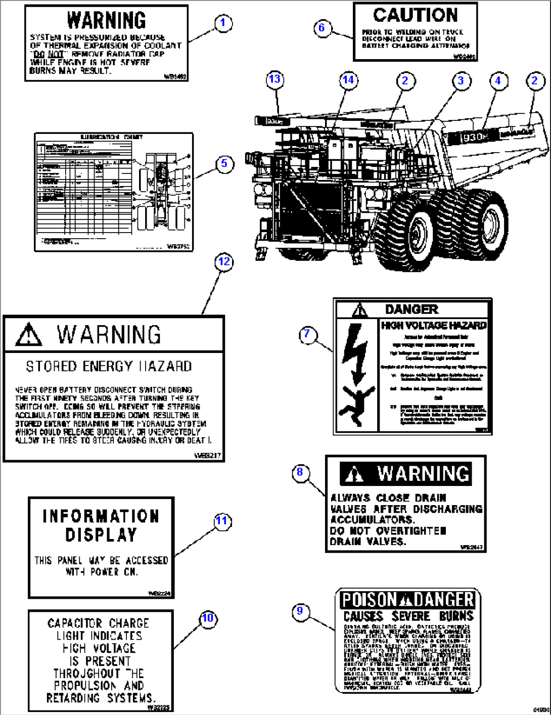 DECALS & WARNINGS 2/4