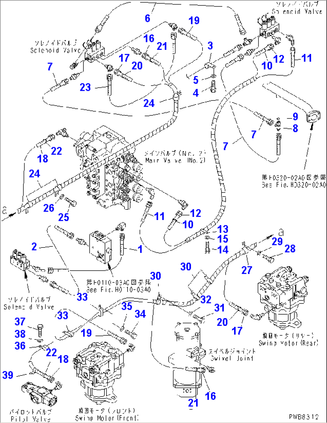 SOLENOID VALVE LINE