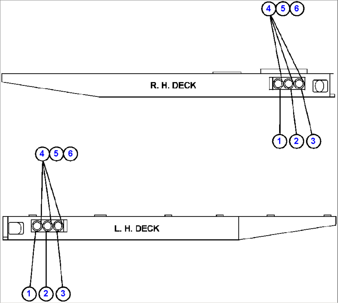 PAYLOAD METER III - INDICATOR LIGHTS