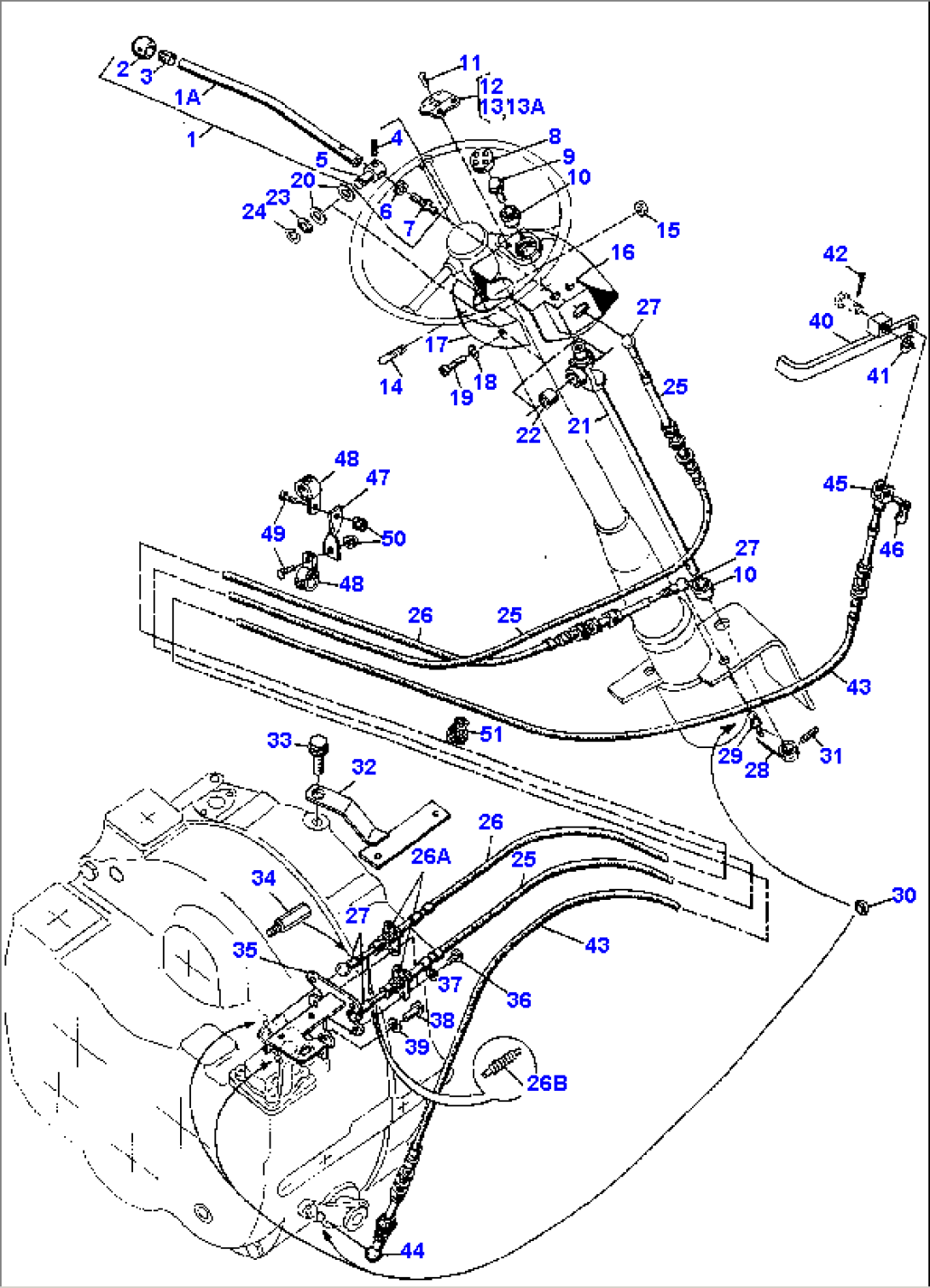 GEAR BOX CONTROL