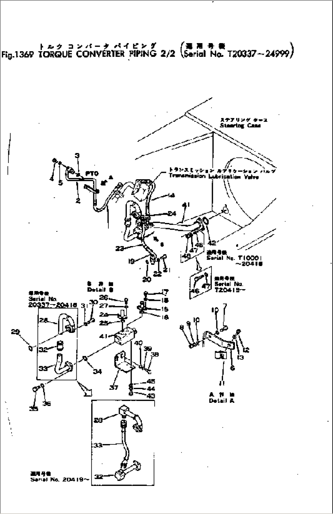 TORQUE CONVERTER PIPING (2/2)(#20337-)