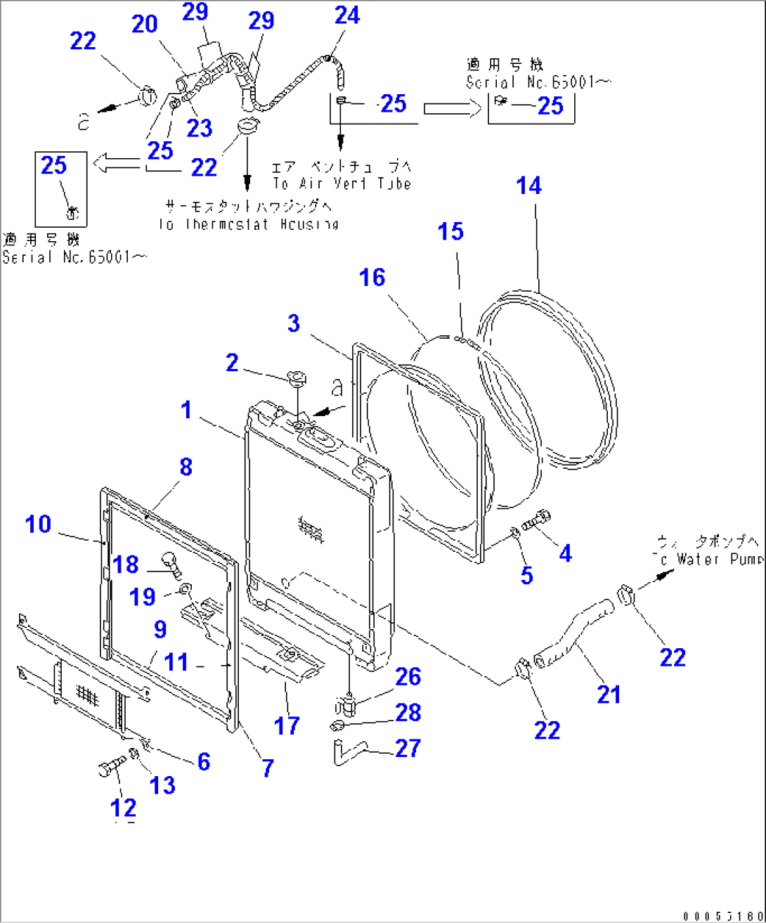 COOLING (RADIATOR AND OIL COOLER) (D65) (EU SPEC.)
