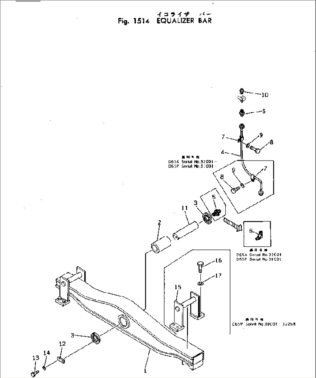 EQUALIZER BAR