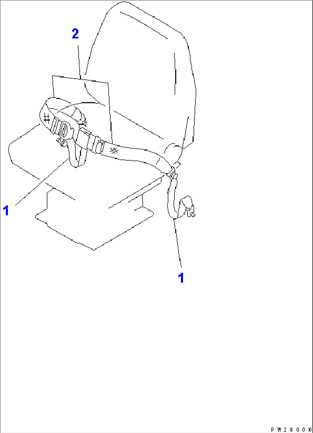 OPERATOR