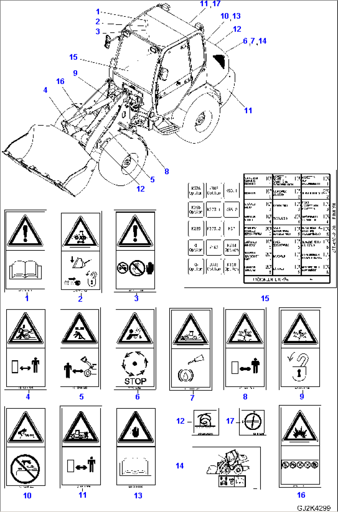 DECALS, FINNISH