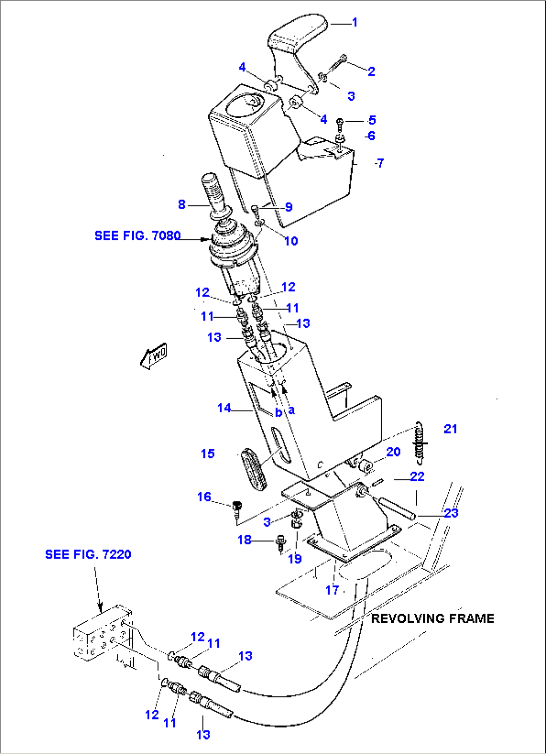 ARM AND SWING SERVOCONTROL (1st PART)