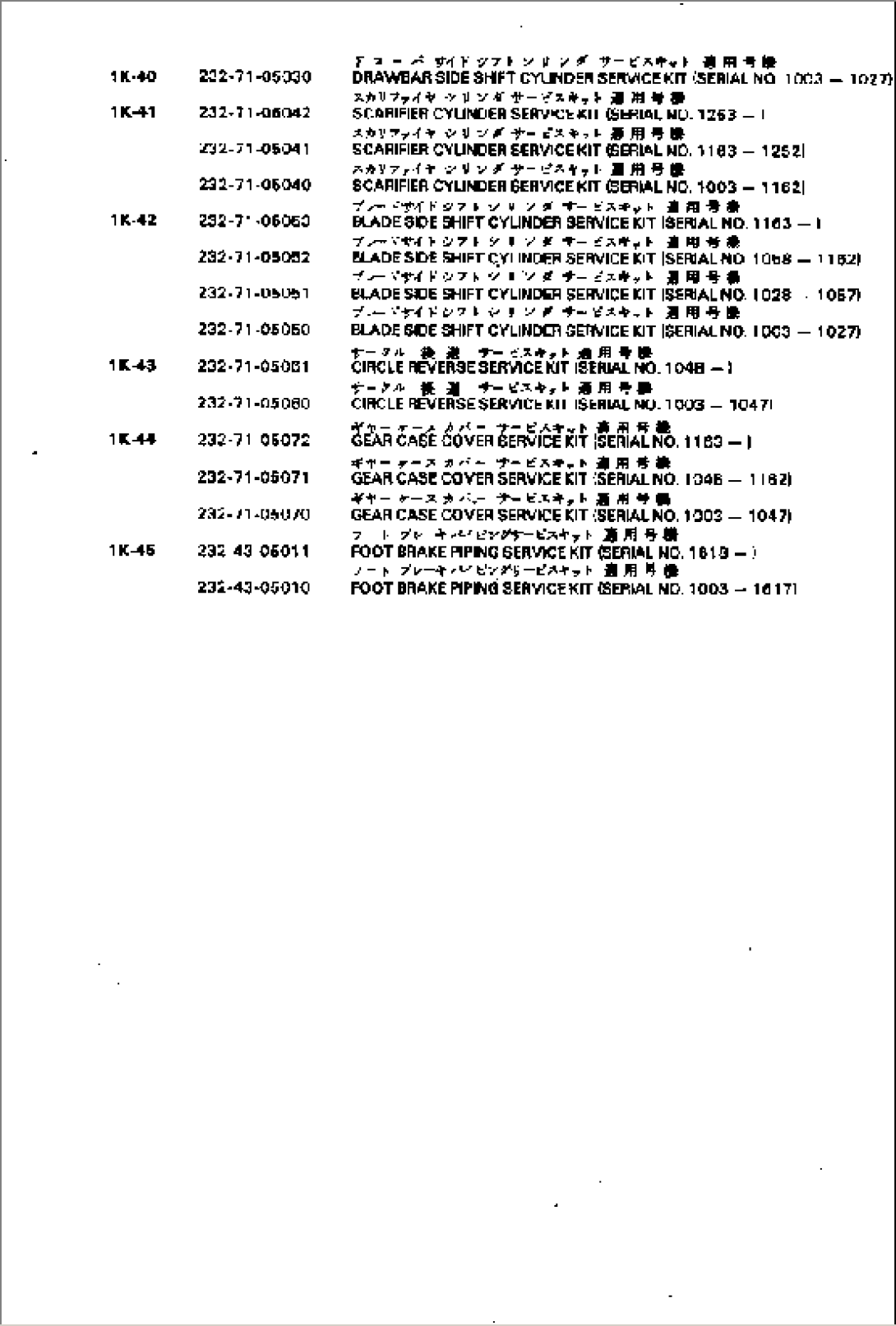 SERVICE KIT (4/4)