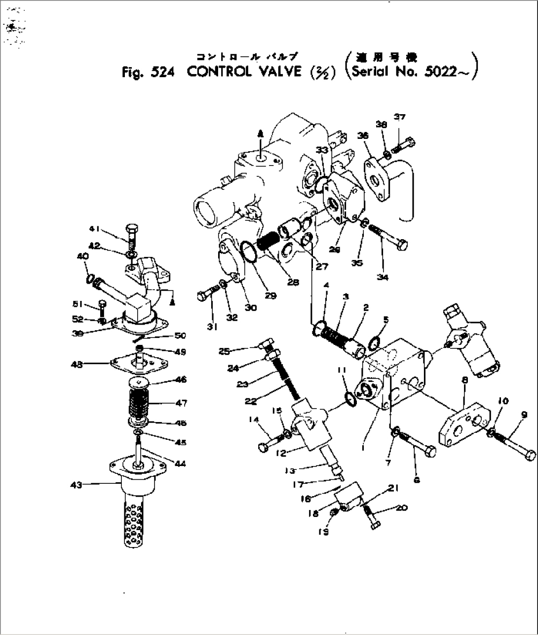 CONTROL VALVE (2/2)(#5022-)