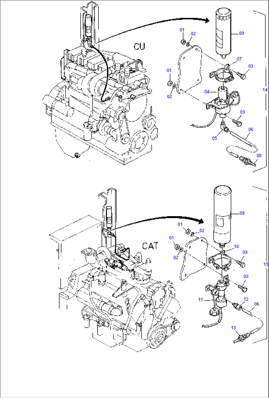 Cold Start System, CAT and CU