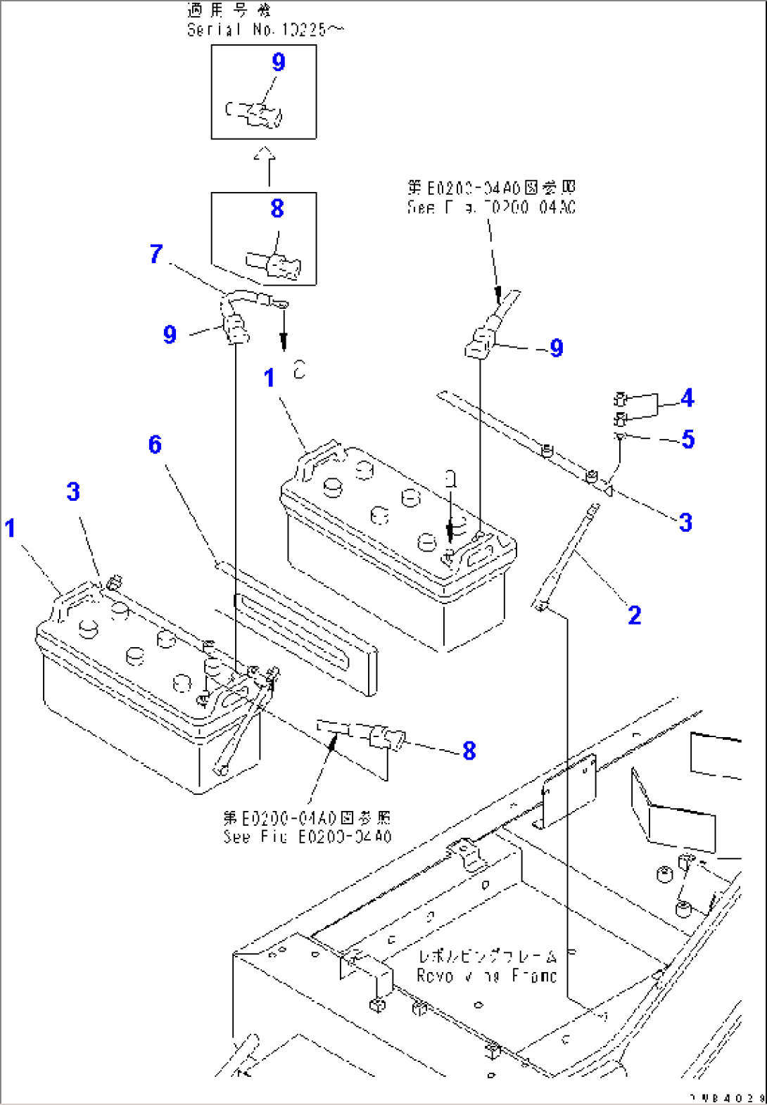BATTERY (C200) (WET)