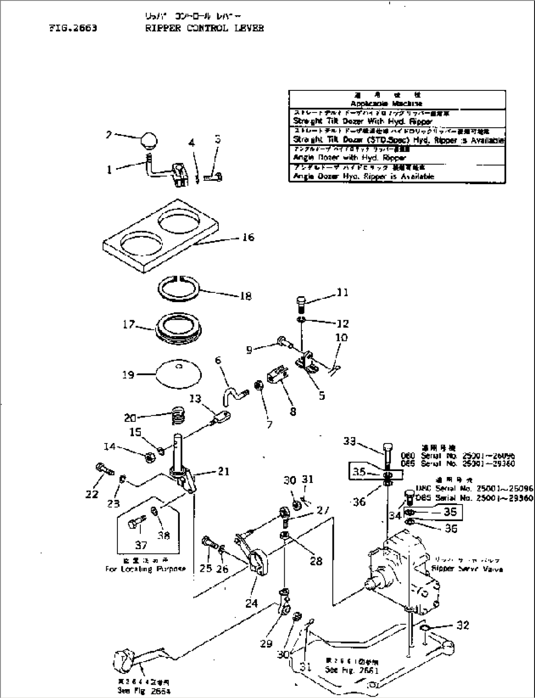 RIPPER CONTROL LEVER