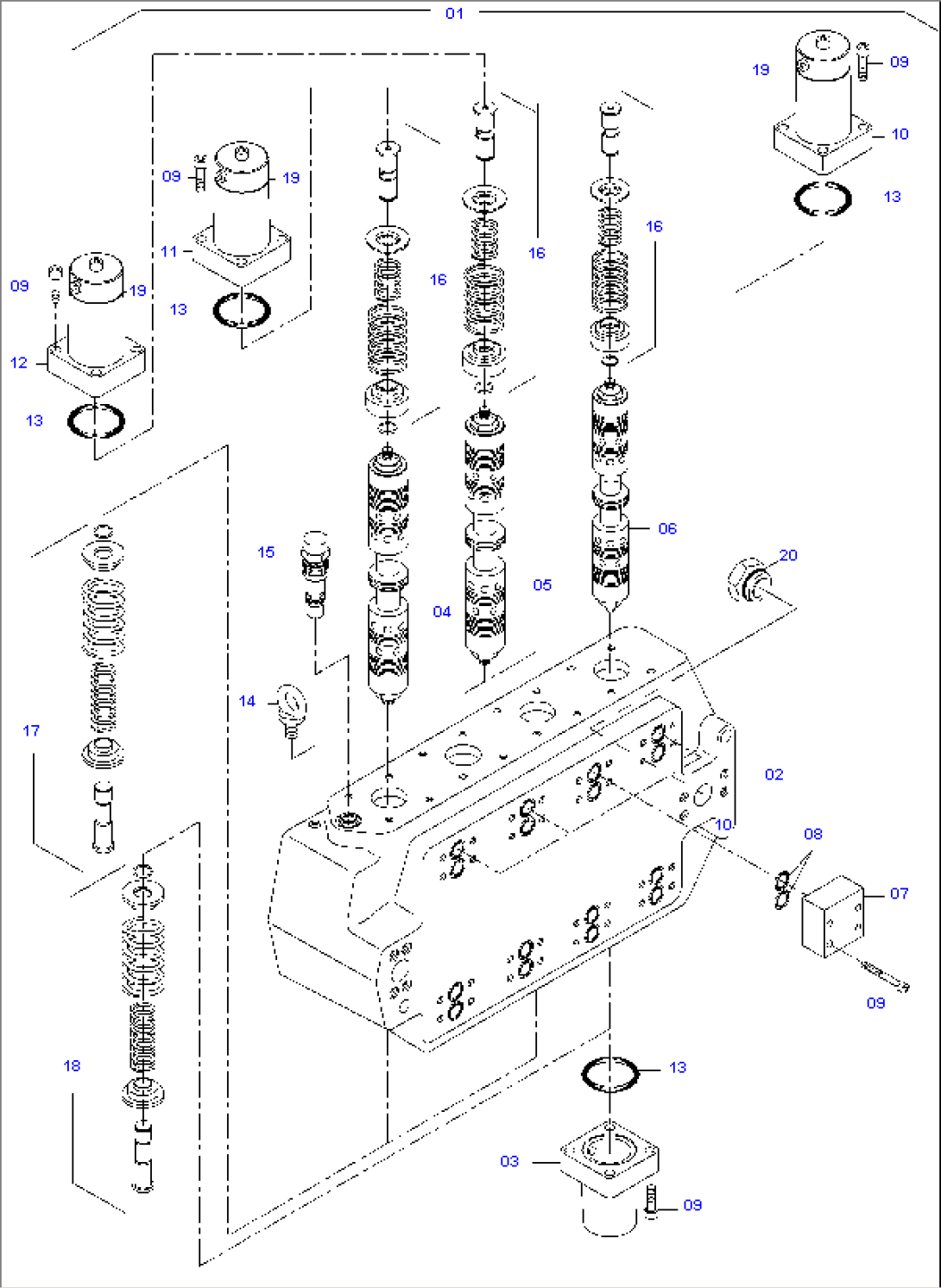 Control Block