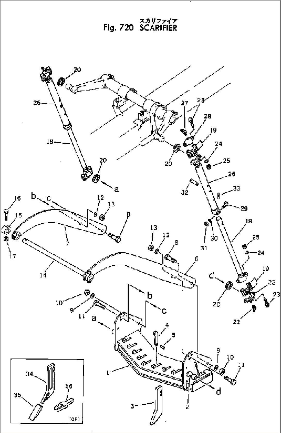 SCARIFIER