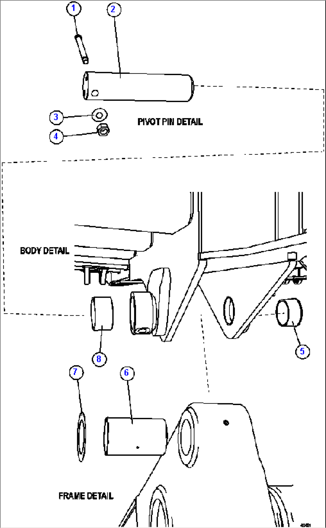 BODY PIVOT