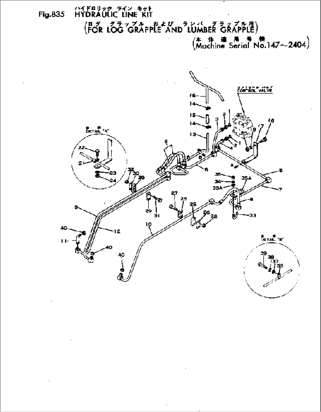 HYDRAULIC LINE KIT (FOR LOG AND LUMBER GRAPPLE)(#147-2404)