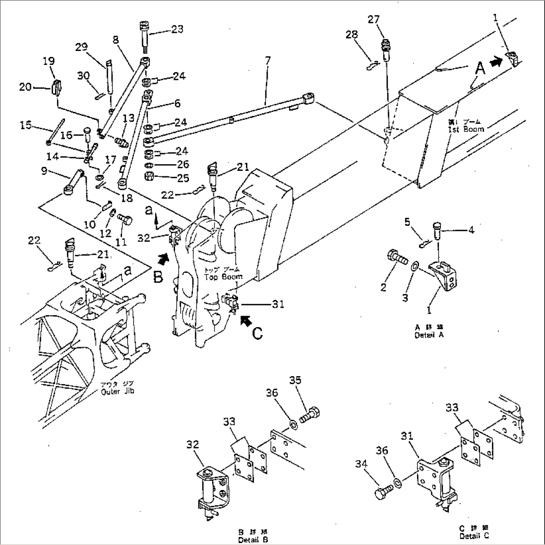 JIB ROD