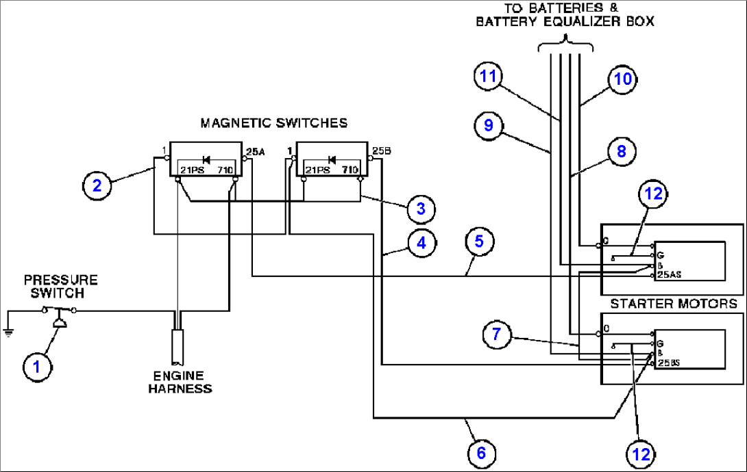 ELECTRIC START WIRING