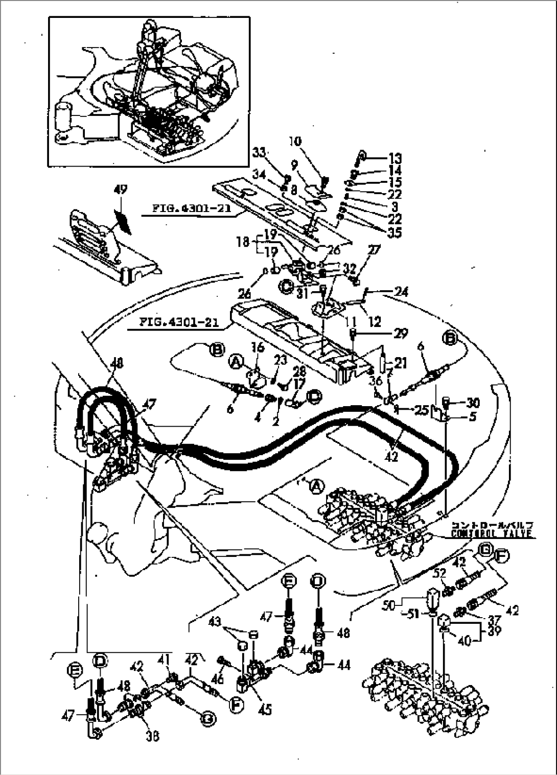 CONTROL EQUIPMENT (P.T.O. CONTROL)