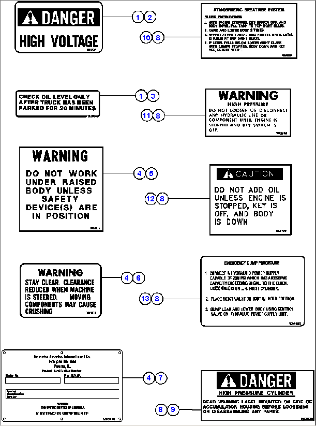 DECAL & WARNINGS