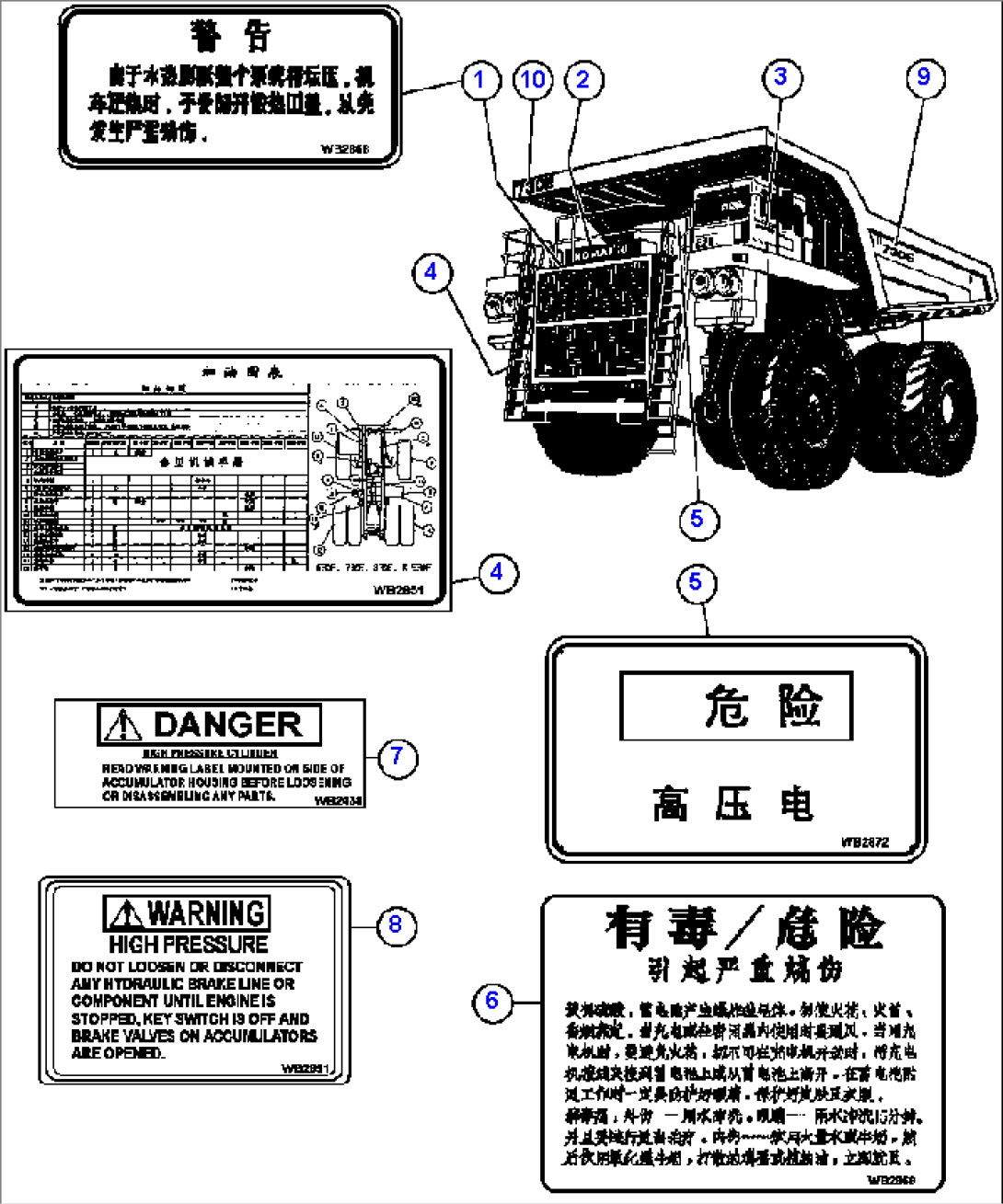 DECALS & WARNINGS (CHINESE) - 1