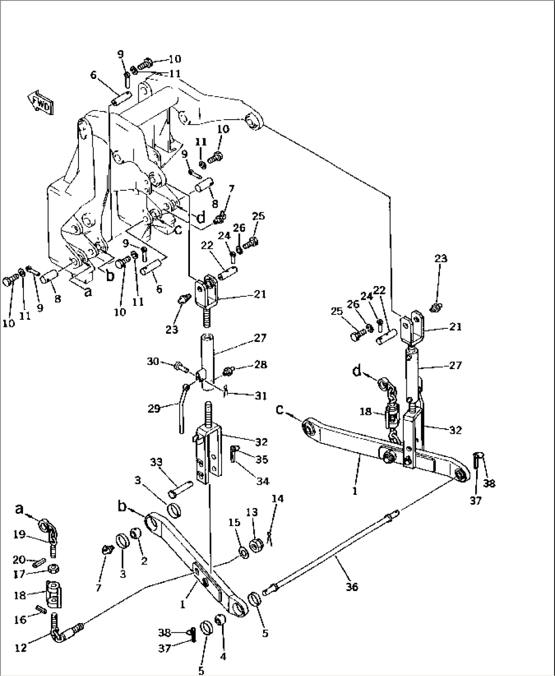 3-POINT HITCH (2/2)