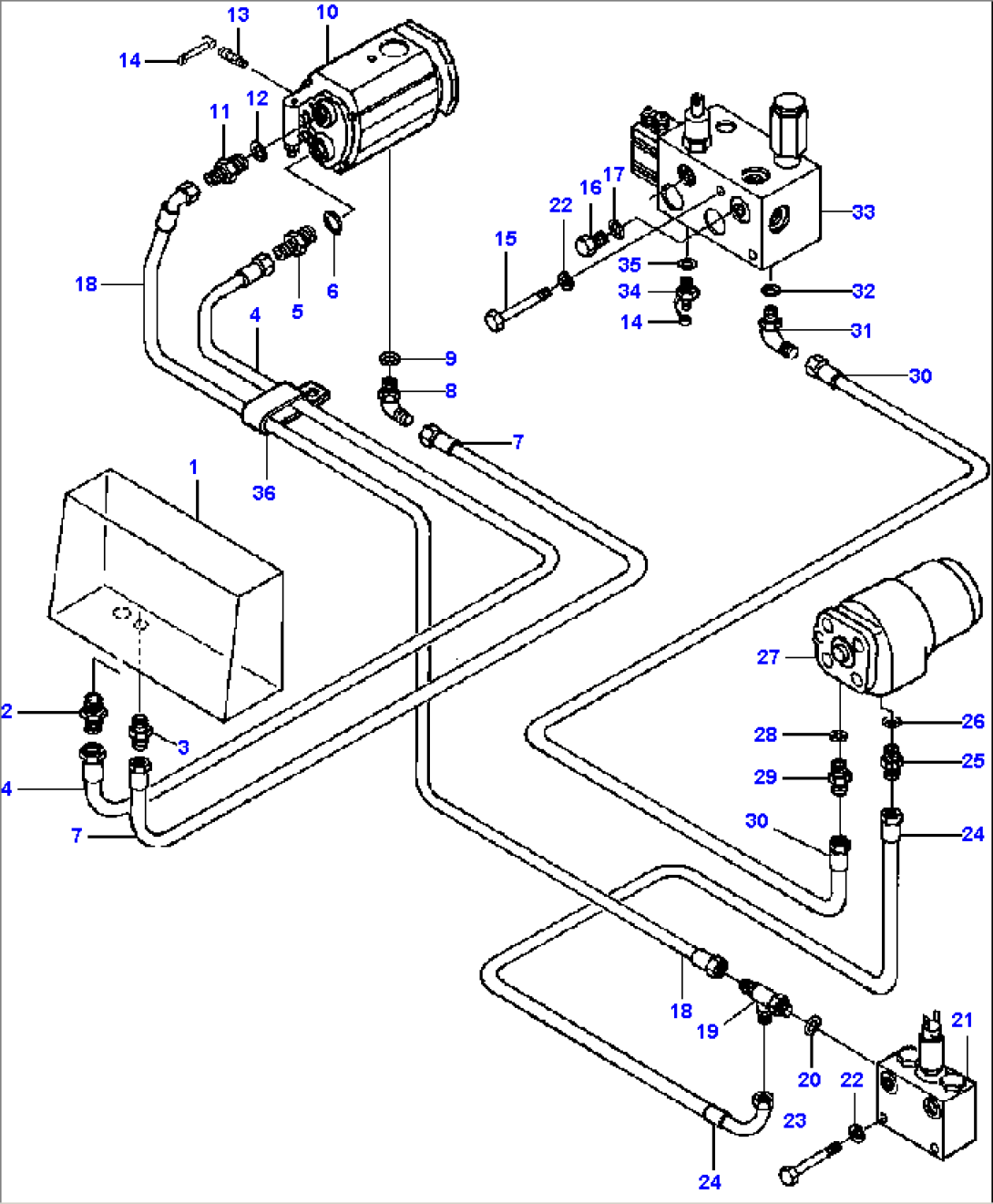 BASIC HYDRAULICS STEERING LINES