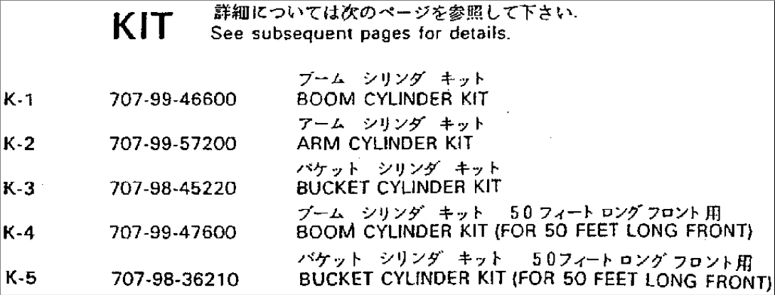 KIT