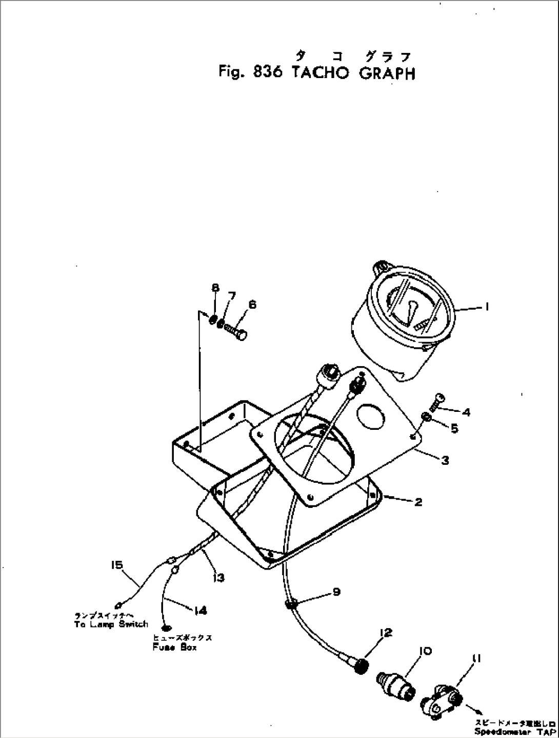 TACHO GRAPH