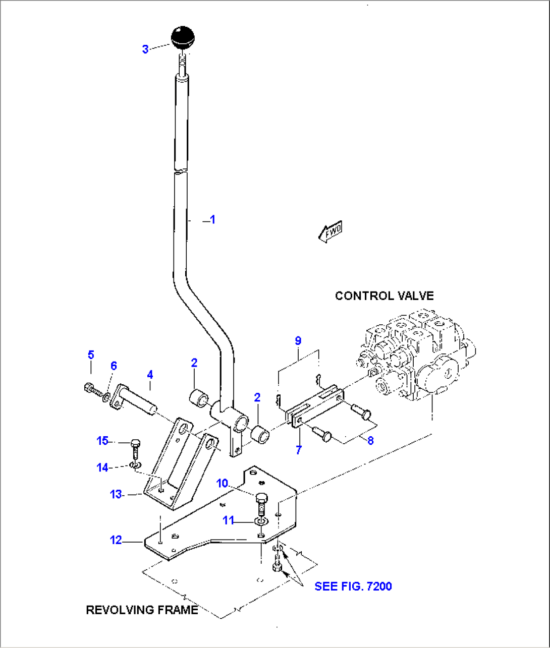 BLADE CONTROL LEVER