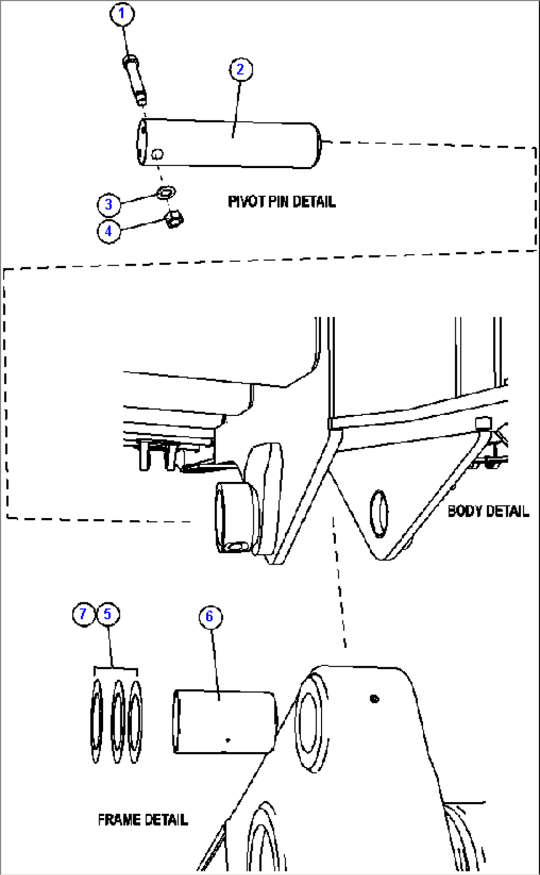 BODY PIVOT