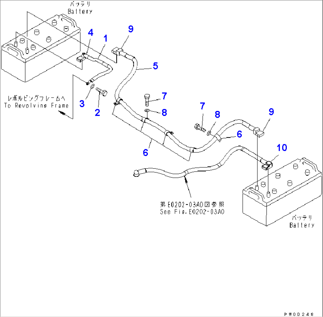 BATTERY BOX (ELECTRICAL BATTERY LINE)