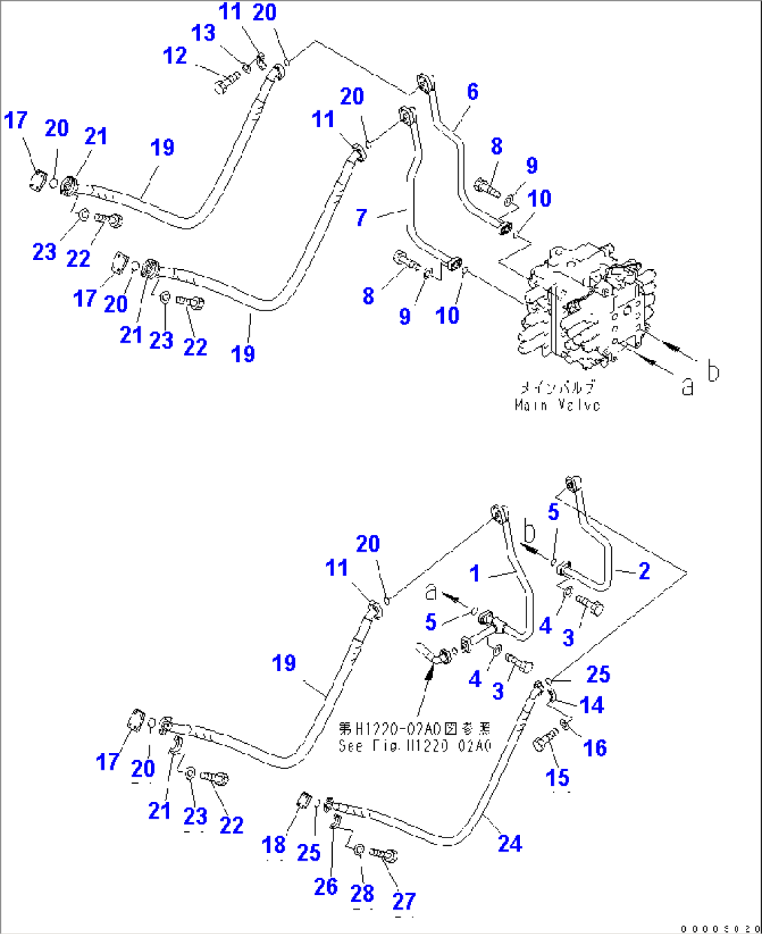 ARM AND BUCKET LINES (VALVE LINE)