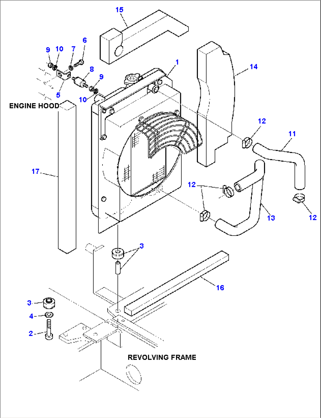 RADIATOR (MOUNTING PARTS)