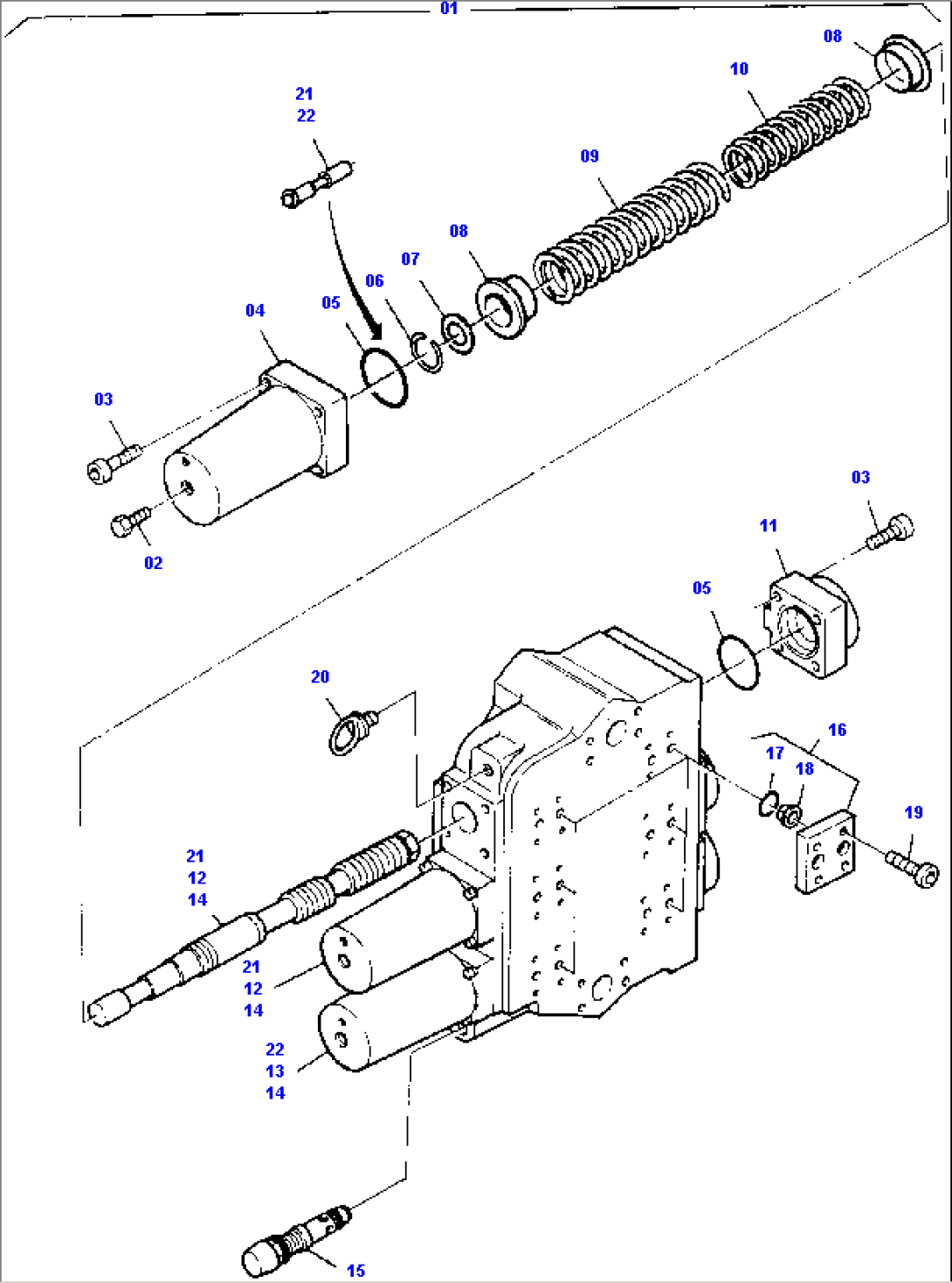 Control Block