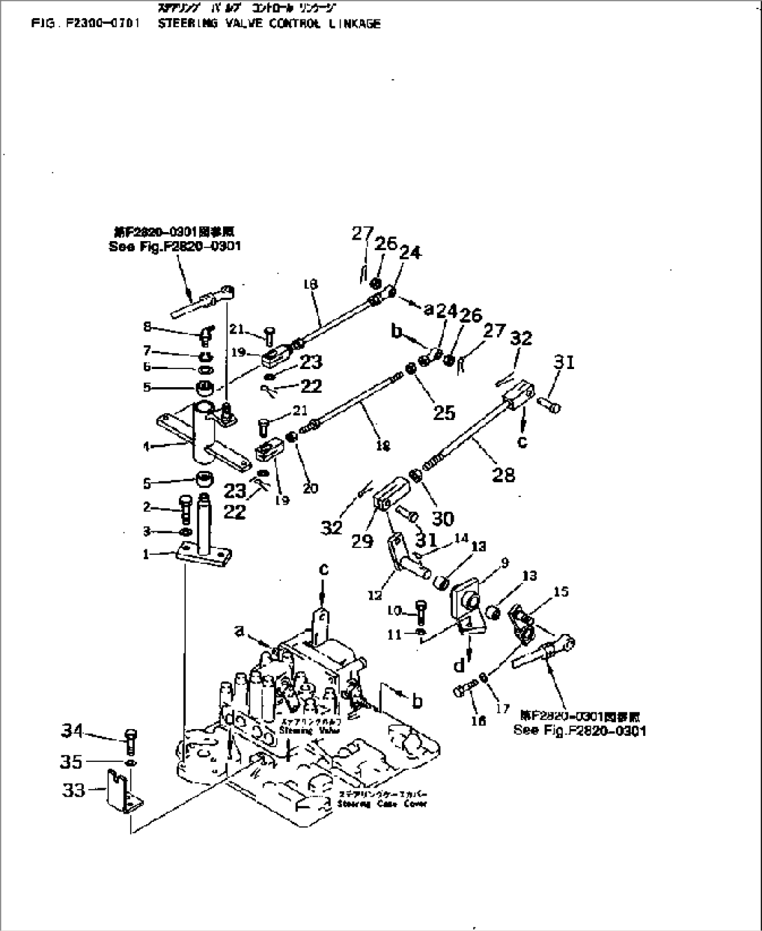 STEERING VALVE CONTROL LINKAGE