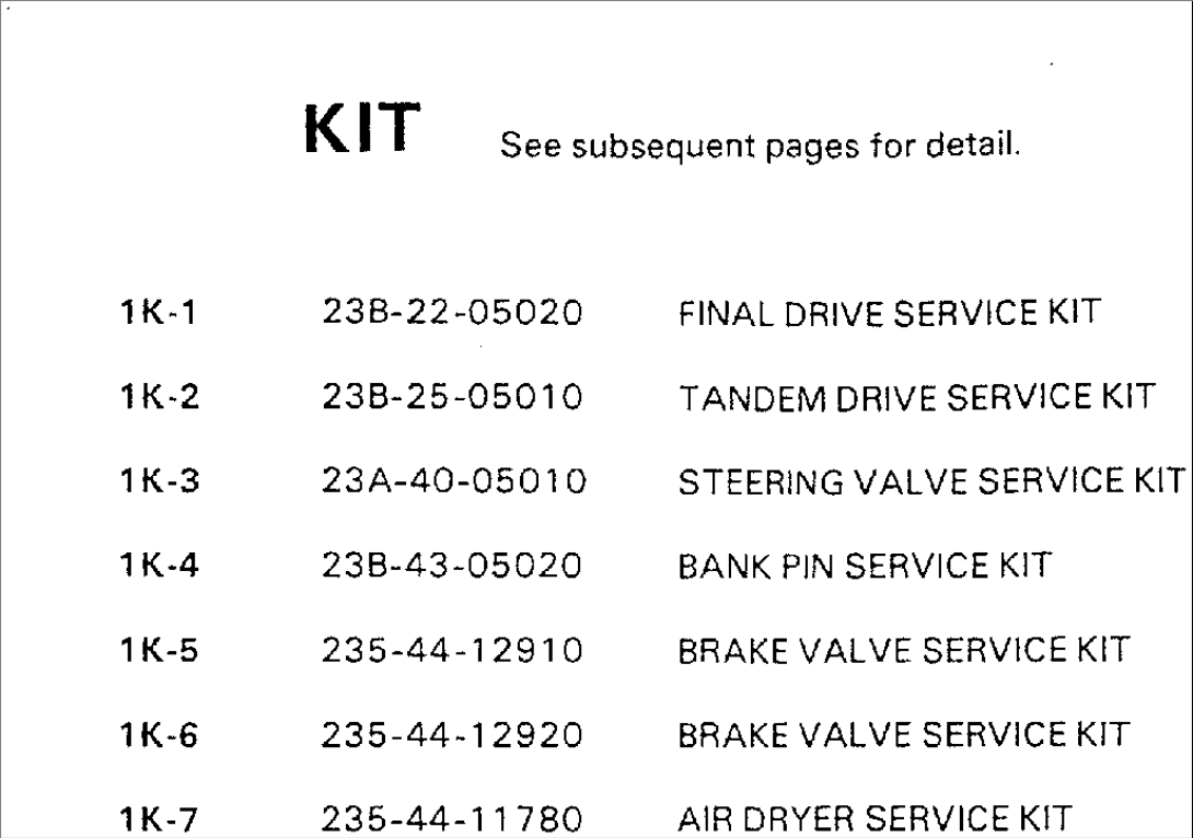 SERVICE KIT