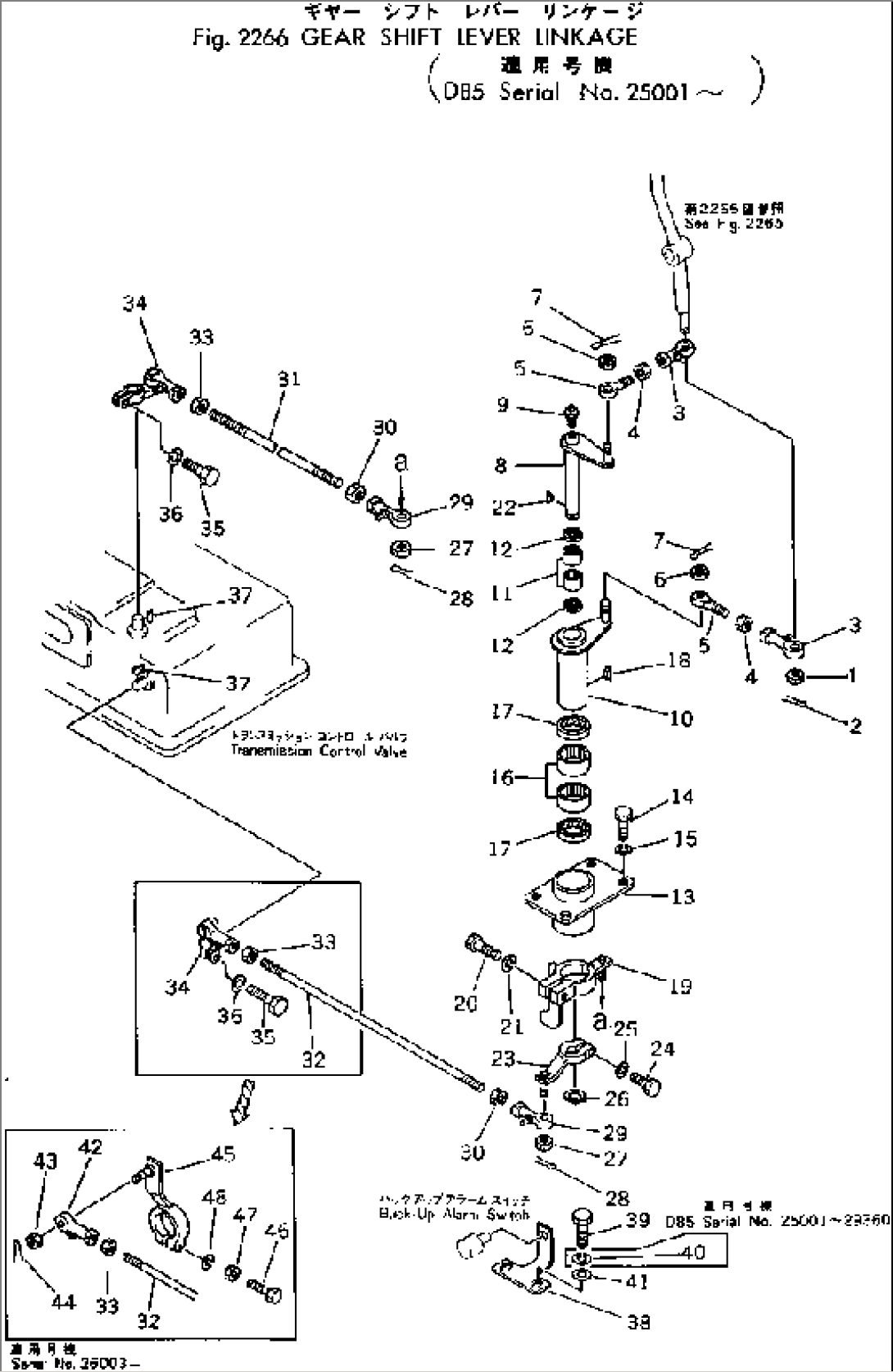 GEAR SHIFT LEVER LINKAGE