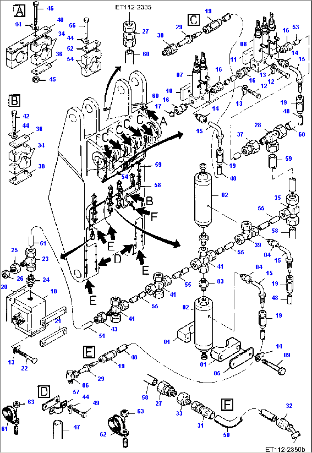 Stick - lube lines