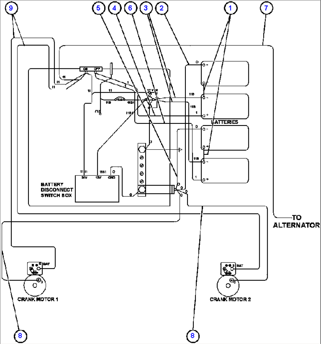BATTERY & ELECTRIC STARTER WIRING
