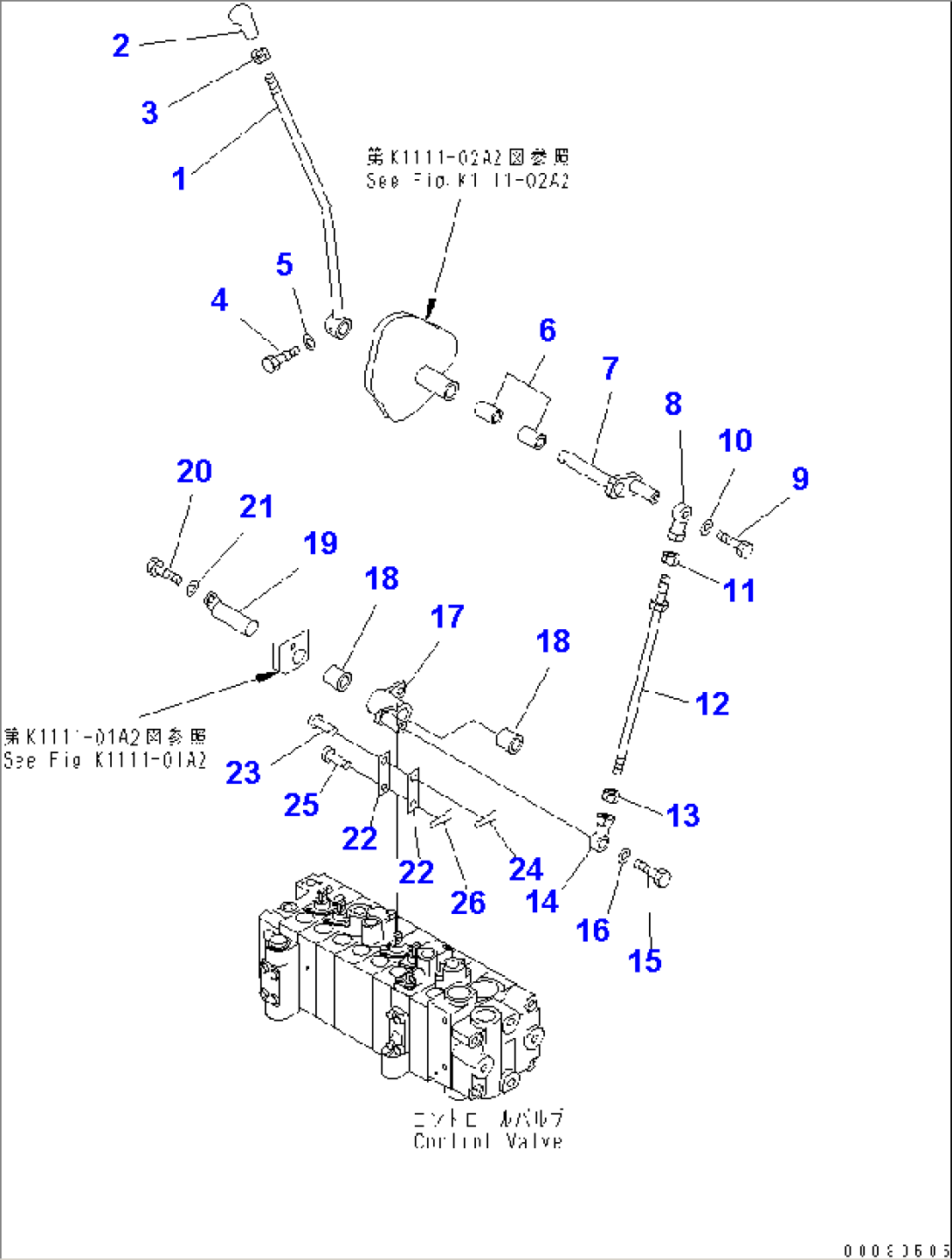 BLADE CONTROL LEVER AND LINKAGE (U.S.A. SPEC.)