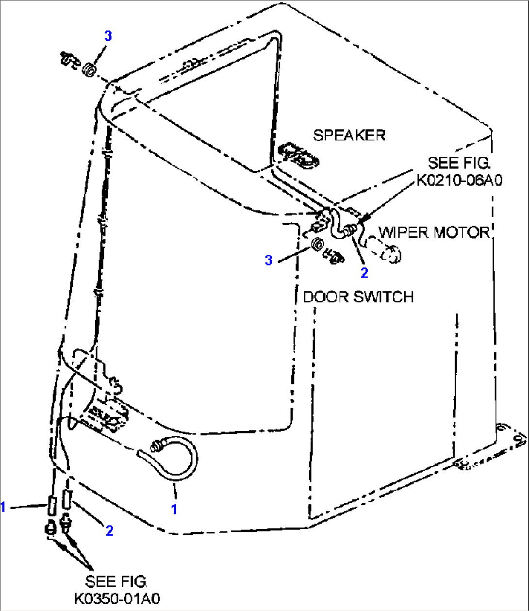 FIG. K0210-08A0 OPERATOR