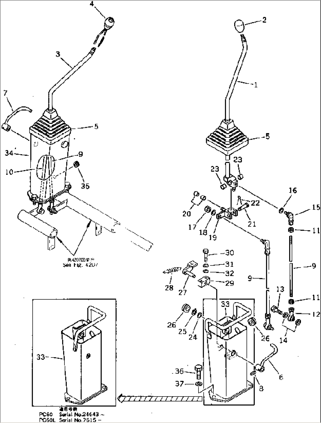 WORK EQUIPMENT CONTROL STAND