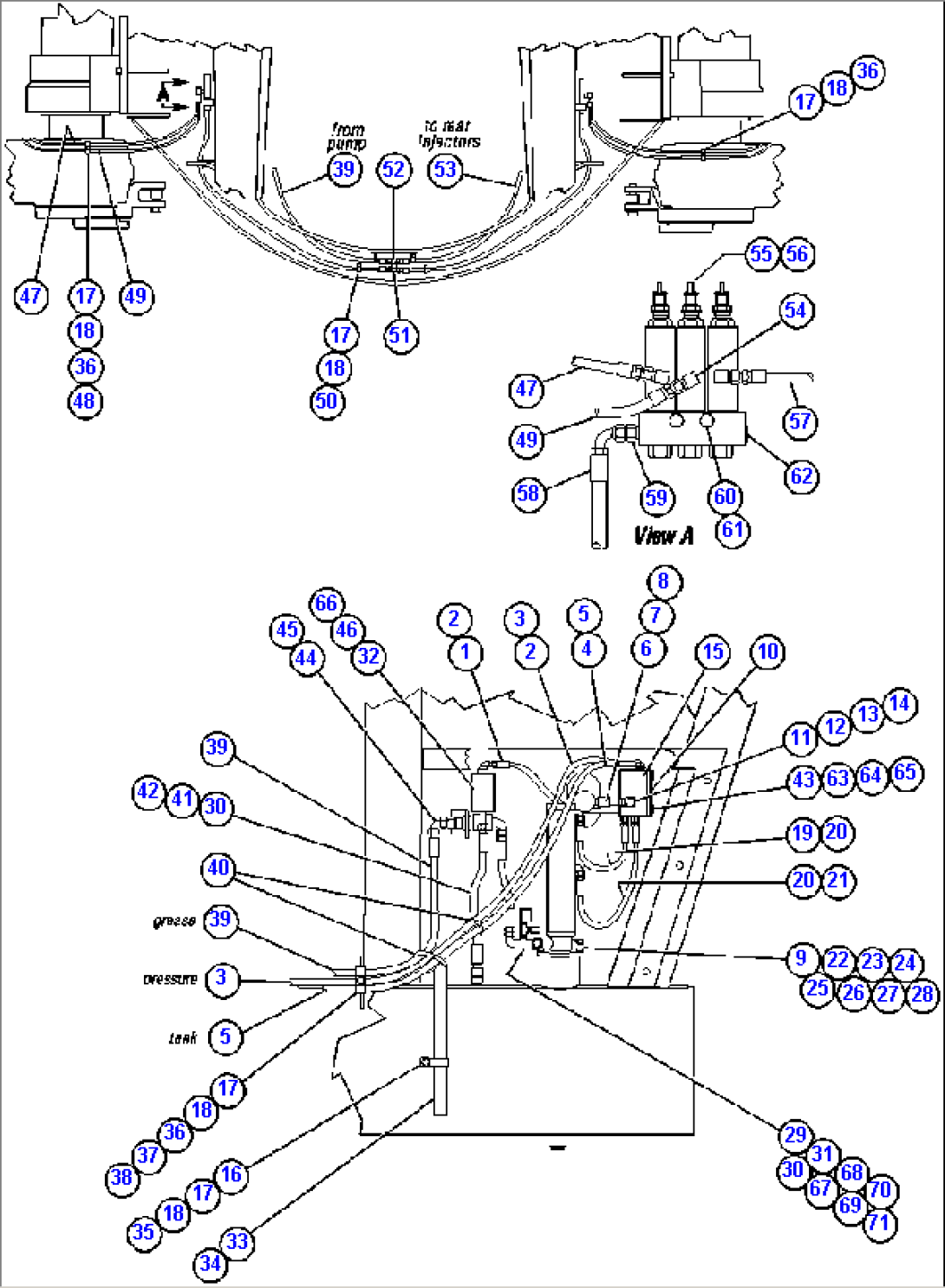 AUTOMATIC LUBRICATION