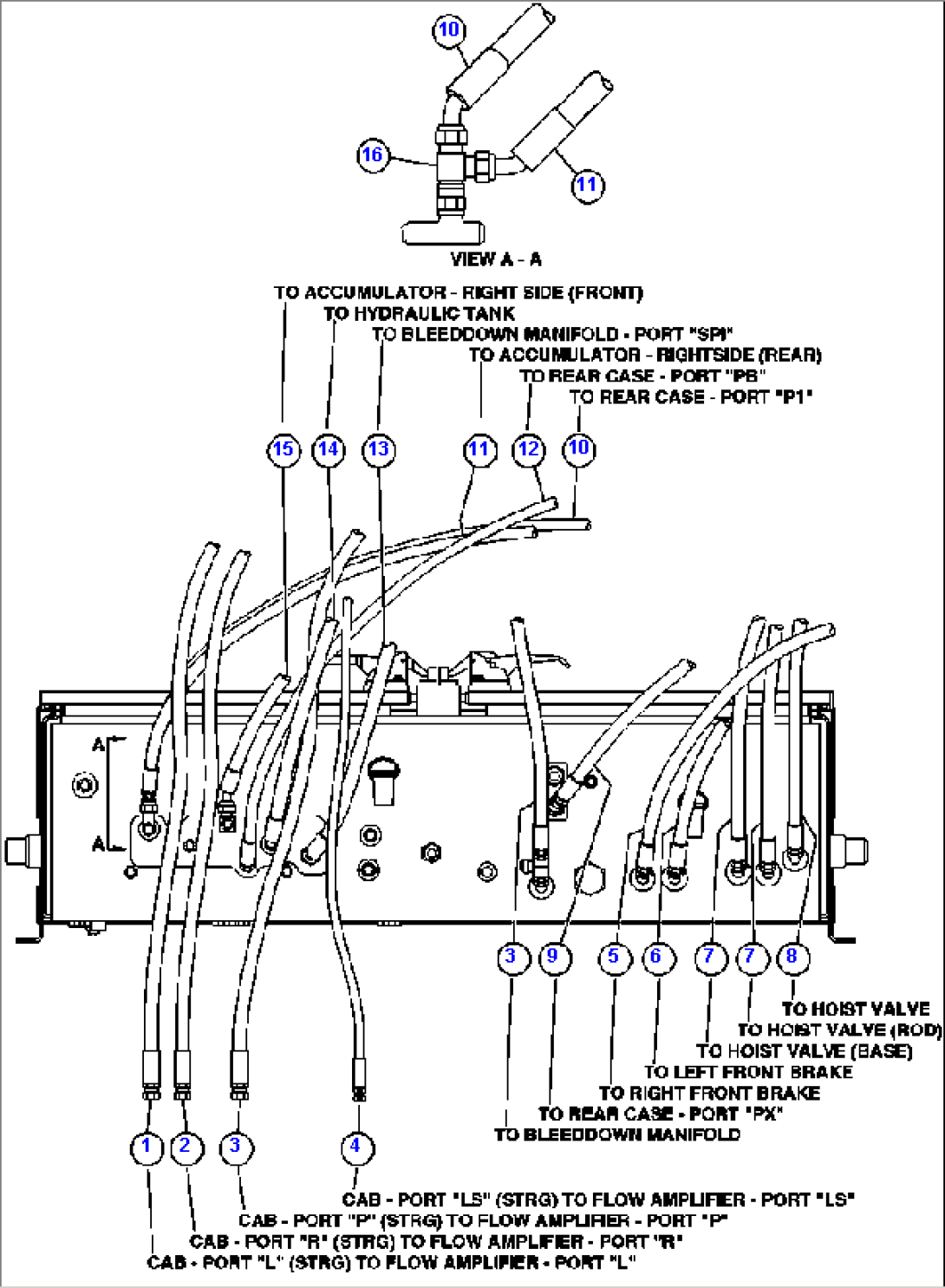 HYDRAULIC CABINET PIPING - BOTTOM
